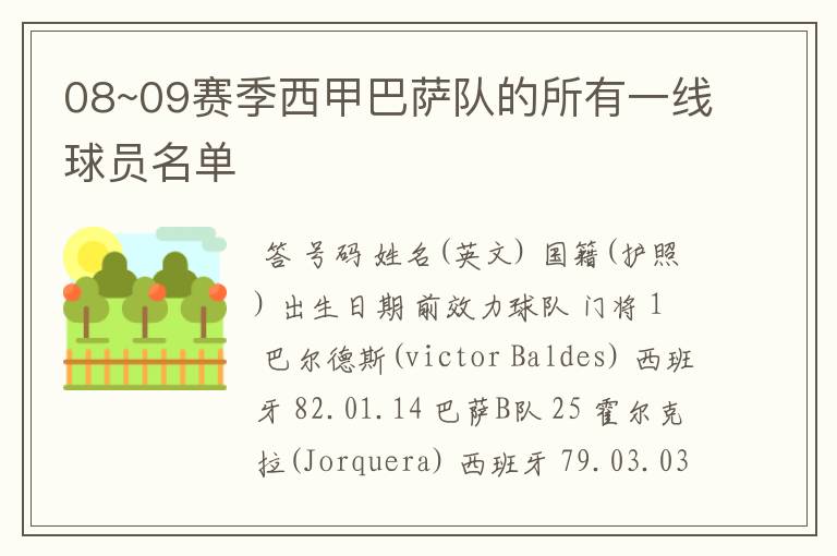 08~09赛季西甲巴萨队的所有一线球员名单