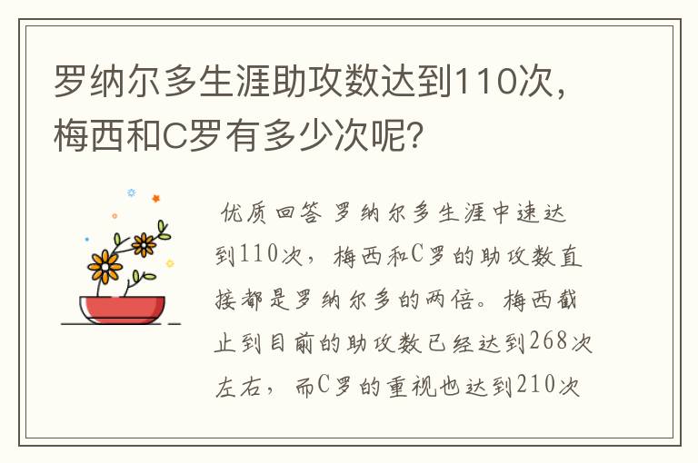 罗纳尔多生涯助攻数达到110次，梅西和C罗有多少次呢？