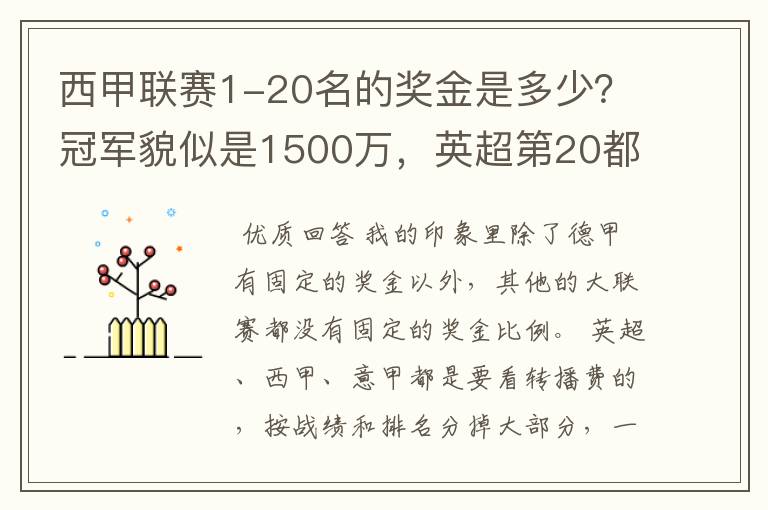 西甲联赛1-20名的奖金是多少？冠军貌似是1500万，英超第20都是4000万呀！