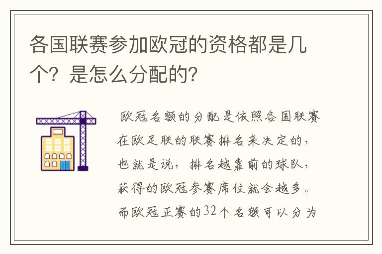 各国联赛参加欧冠的资格都是几个？是怎么分配的？