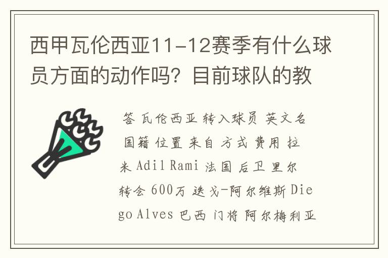 西甲瓦伦西亚11-12赛季有什么球员方面的动作吗？目前球队的教练是谁？球队大名单谁知道啊？