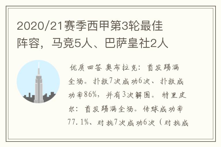 2020/21赛季西甲第3轮最佳阵容，马竞5人、巴萨皇社2人