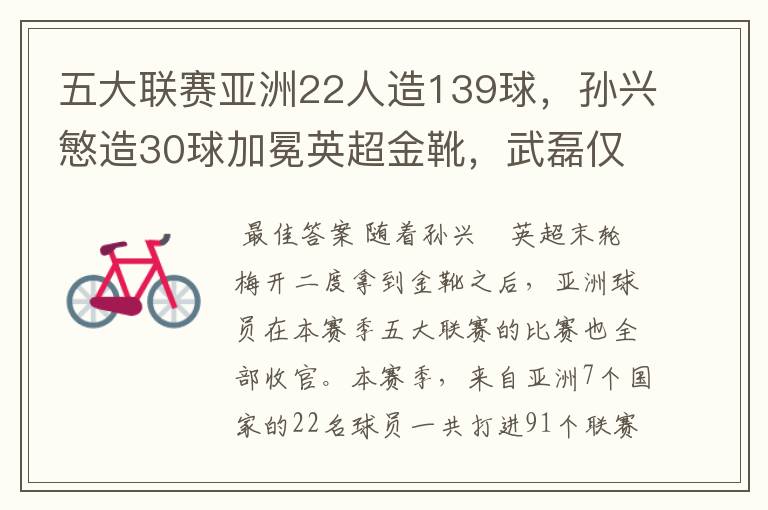 五大联赛亚洲22人造139球，孙兴慜造30球加冕英超金靴，武磊仅1球