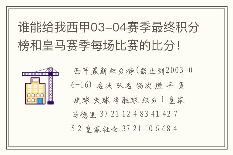 谁能给我西甲03-04赛季最终积分榜和皇马赛季每场比赛的比分！