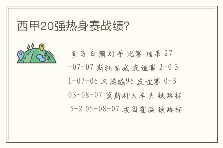 西甲20强热身赛战绩？