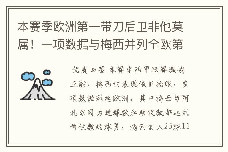 本赛季欧洲第一带刀后卫非他莫属！一项数据与梅西并列全欧第一！