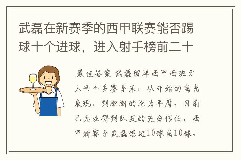 武磊在新赛季的西甲联赛能否踢球十个进球，进入射手榜前二十？