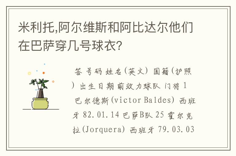 米利托,阿尔维斯和阿比达尔他们在巴萨穿几号球衣？