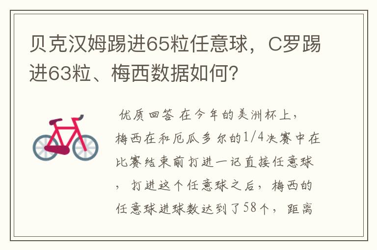 贝克汉姆踢进65粒任意球，C罗踢进63粒、梅西数据如何？