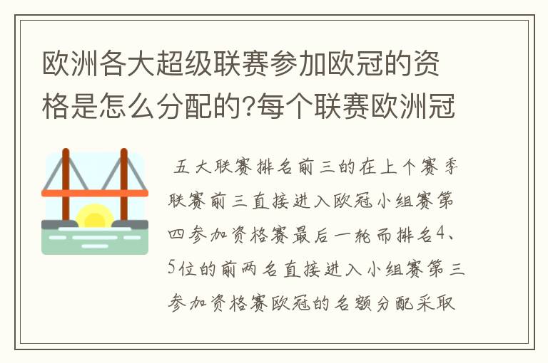 欧洲各大超级联赛参加欧冠的资格是怎么分配的?每个联赛欧洲冠军杯参赛队