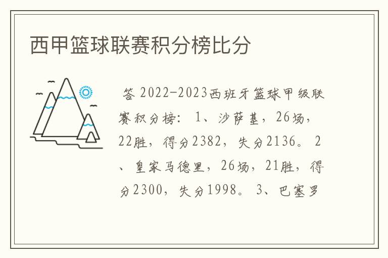 西甲篮球联赛积分榜比分