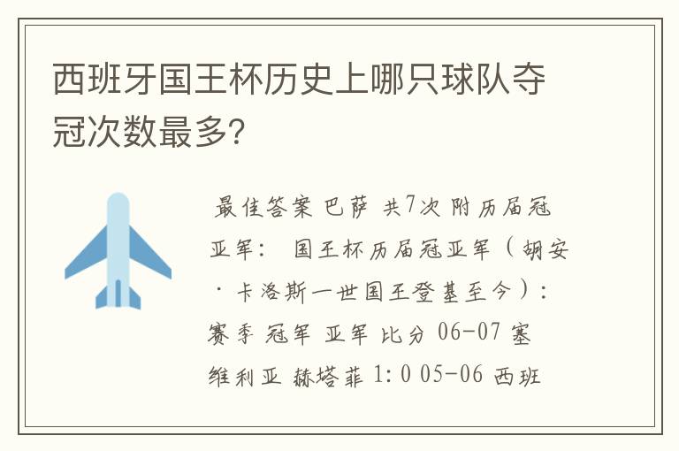 西班牙国王杯历史上哪只球队夺冠次数最多？