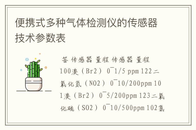 便携式多种气体检测仪的传感器技术参数表