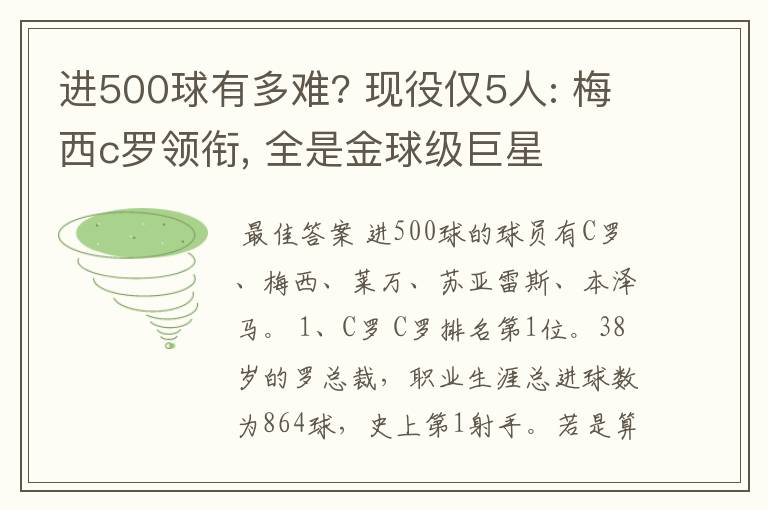 进500球有多难? 现役仅5人: 梅西c罗领衔, 全是金球级巨星