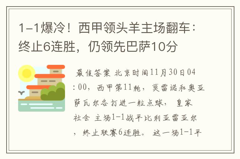 1-1爆冷！西甲领头羊主场翻车：终止6连胜，仍领先巴萨10分