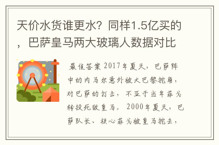 天价水货谁更水？同样1.5亿买的，巴萨皇马两大玻璃人数据对比