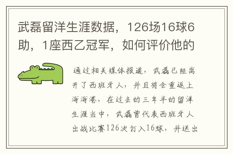 武磊留洋生涯数据，126场16球6助，1座西乙冠军，如何评价他的表现？