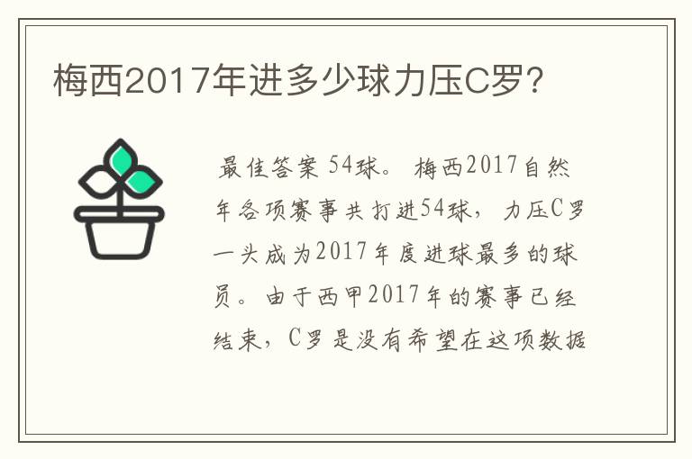 梅西2017年进多少球力压C罗？