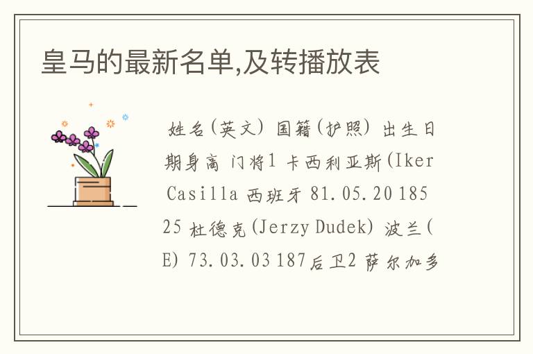 皇马的最新名单,及转播放表