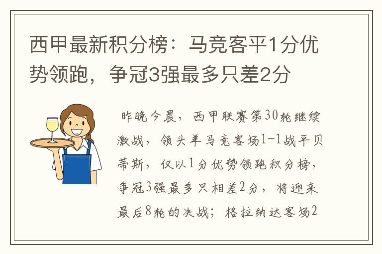 西甲最新积分榜：马竞客平1分优势领跑，争冠3强最多只差2分