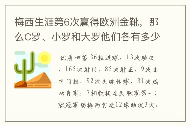 梅西生涯第6次赢得欧洲金靴，那么C罗、小罗和大罗他们各有多少次？