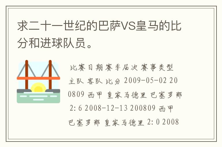 求二十一世纪的巴萨VS皇马的比分和进球队员。