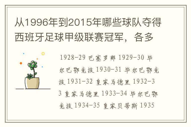 从1996年到2015年哪些球队夺得西班牙足球甲级联赛冠军，各多少次