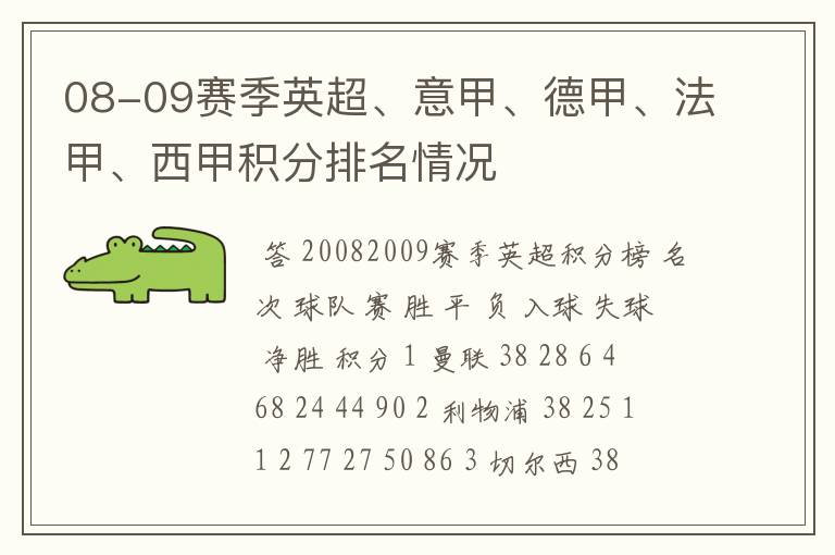 08-09赛季英超、意甲、德甲、法甲、西甲积分排名情况