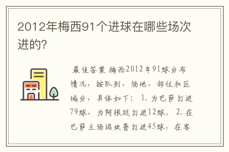 2012年梅西91个进球在哪些场次进的？