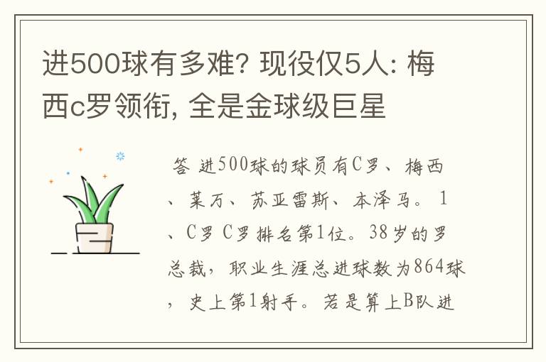 进500球有多难? 现役仅5人: 梅西c罗领衔, 全是金球级巨星