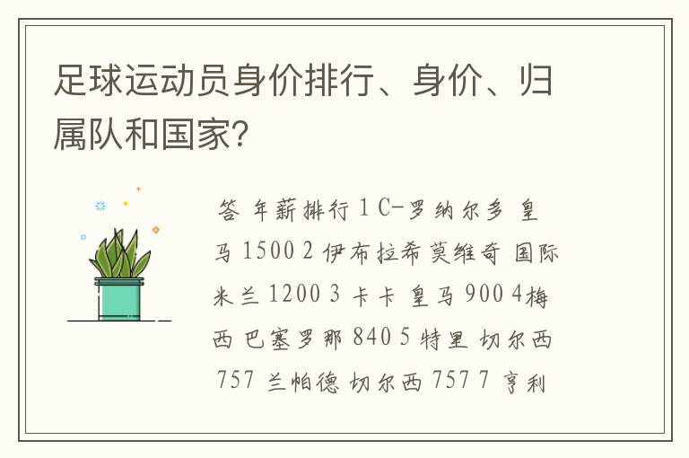 足球运动员身价排行、身价、归属队和国家？