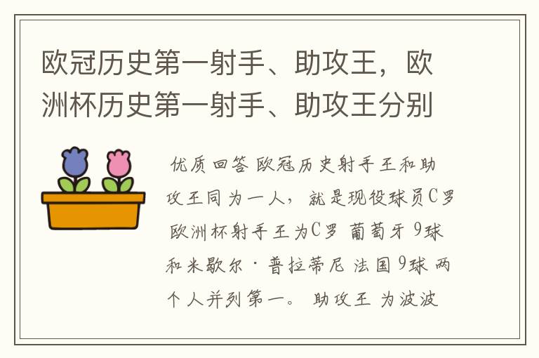 欧冠历史第一射手、助攻王，欧洲杯历史第一射手、助攻王分别是谁？