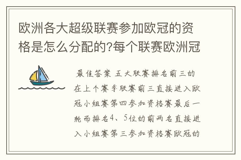 欧洲各大超级联赛参加欧冠的资格是怎么分配的?每个联赛欧洲冠军杯参赛队