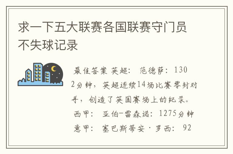 求一下五大联赛各国联赛守门员不失球记录