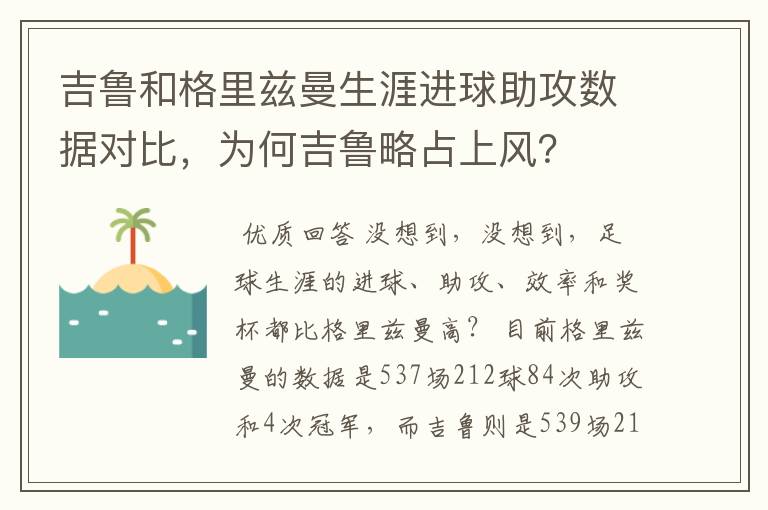 吉鲁和格里兹曼生涯进球助攻数据对比，为何吉鲁略占上风？