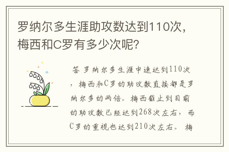 罗纳尔多生涯助攻数达到110次，梅西和C罗有多少次呢？