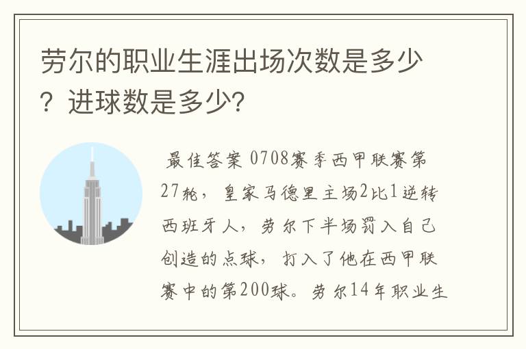 劳尔的职业生涯出场次数是多少？进球数是多少？