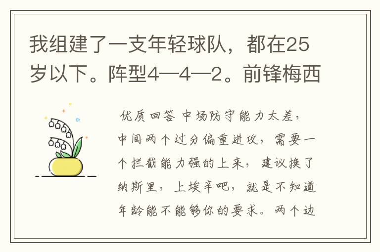 我组建了一支年轻球队，都在25岁以下。阵型4—4—2。前锋梅西，小烟枪；左前腰佩德罗，右前腰沃尔科特，中