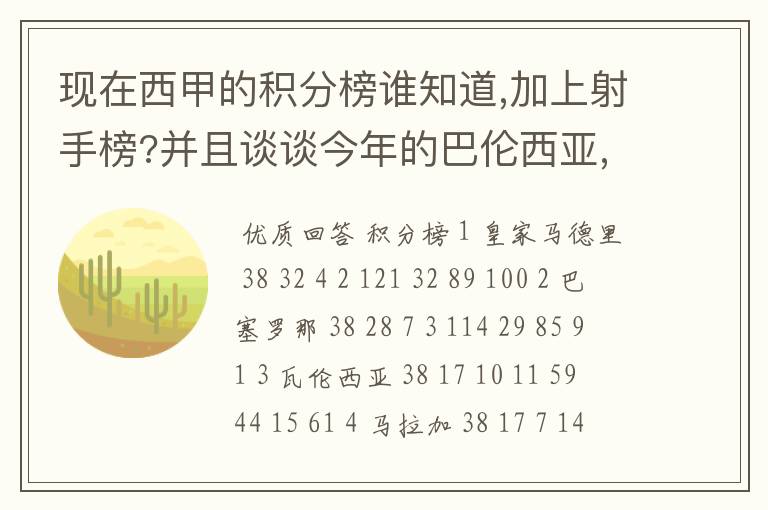 现在西甲的积分榜谁知道,加上射手榜?并且谈谈今年的巴伦西亚,谈谈你的看法?