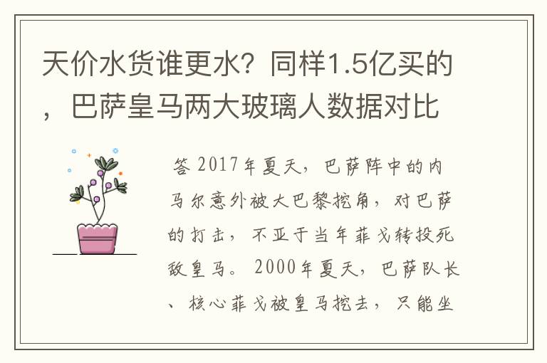 天价水货谁更水？同样1.5亿买的，巴萨皇马两大玻璃人数据对比