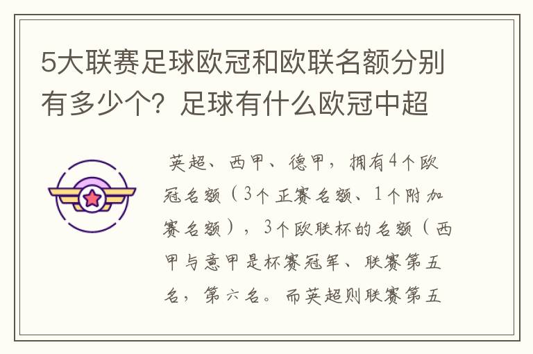 5大联赛足球欧冠和欧联名额分别有多少个？足球有什么欧冠中超还