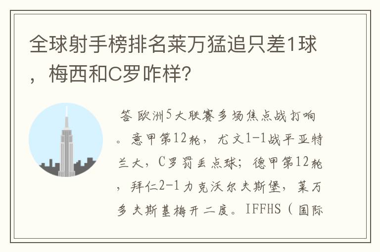 全球射手榜排名莱万猛追只差1球，梅西和C罗咋样？