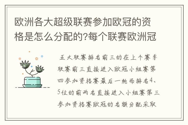 欧洲各大超级联赛参加欧冠的资格是怎么分配的?每个联赛欧洲冠军杯参赛队