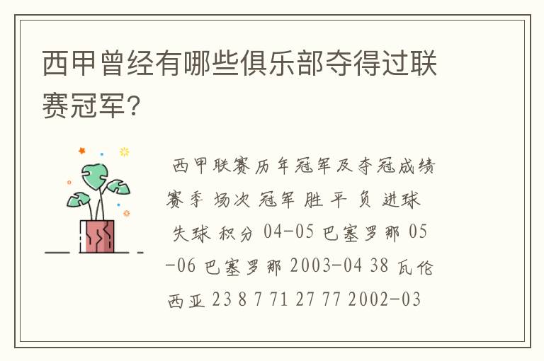 西甲曾经有哪些俱乐部夺得过联赛冠军?