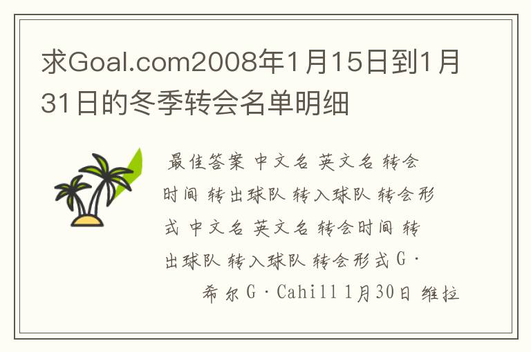 求Goal.com2008年1月15日到1月31日的冬季转会名单明细