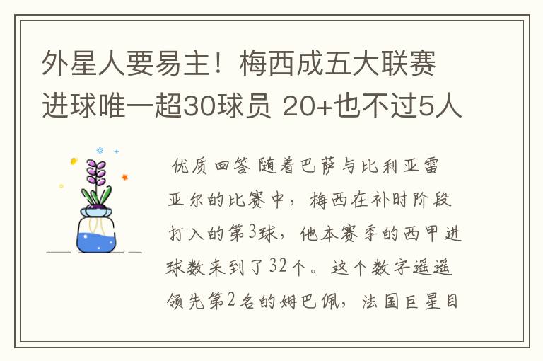 外星人要易主！梅西成五大联赛进球唯一超30球员 20+也不过5人