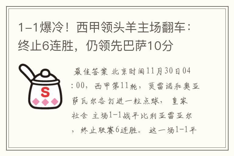 1-1爆冷！西甲领头羊主场翻车：终止6连胜，仍领先巴萨10分