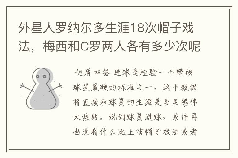 外星人罗纳尔多生涯18次帽子戏法，梅西和C罗两人各有多少次呢？