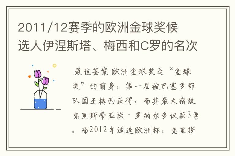 2011/12赛季的欧洲金球奖候选人伊涅斯塔、梅西和C罗的名次