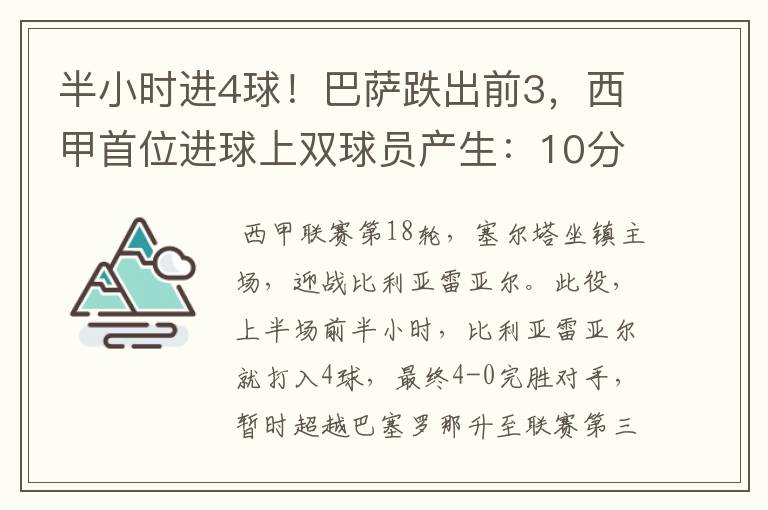 半小时进4球！巴萨跌出前3，西甲首位进球上双球员产生：10分